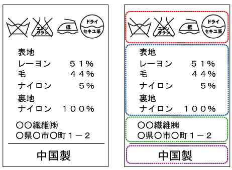 衣類の取扱表示が変わります！ 2016年12月から実施される新しい洗濯表示をご存じですか？ 季節・暮らしの話題 2016年03月31日-日本気象協会 tenki.jp