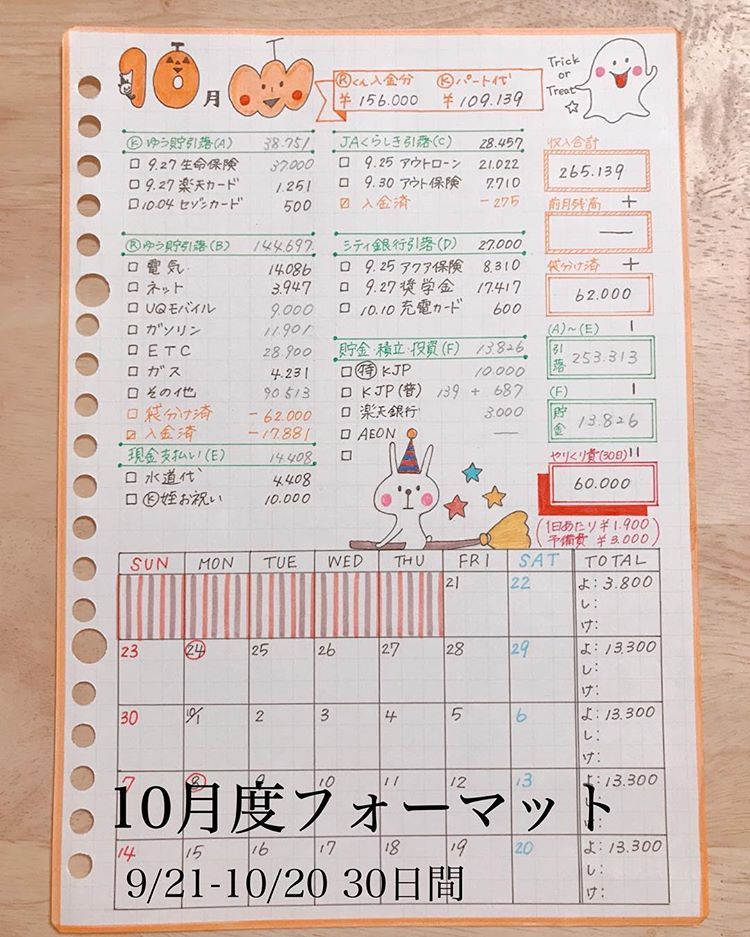 私の家計簿の書き方です🌱﻿ ﻿ ﻿づんの家計簿 やおが家計簿 を参考に﻿ 自分の書きやすい形を未だに日々模索中です 笑 ﻿ ﻿ ﻿ 手書き 家計簿は付けるのが面倒ですが、﻿ 自分の出費と向き合う時間が出来て、﻿ 結果、無駄遣いが減った気がします\¨̮﻿ ﻿ ﻿ ﻿ ✿2ページ目