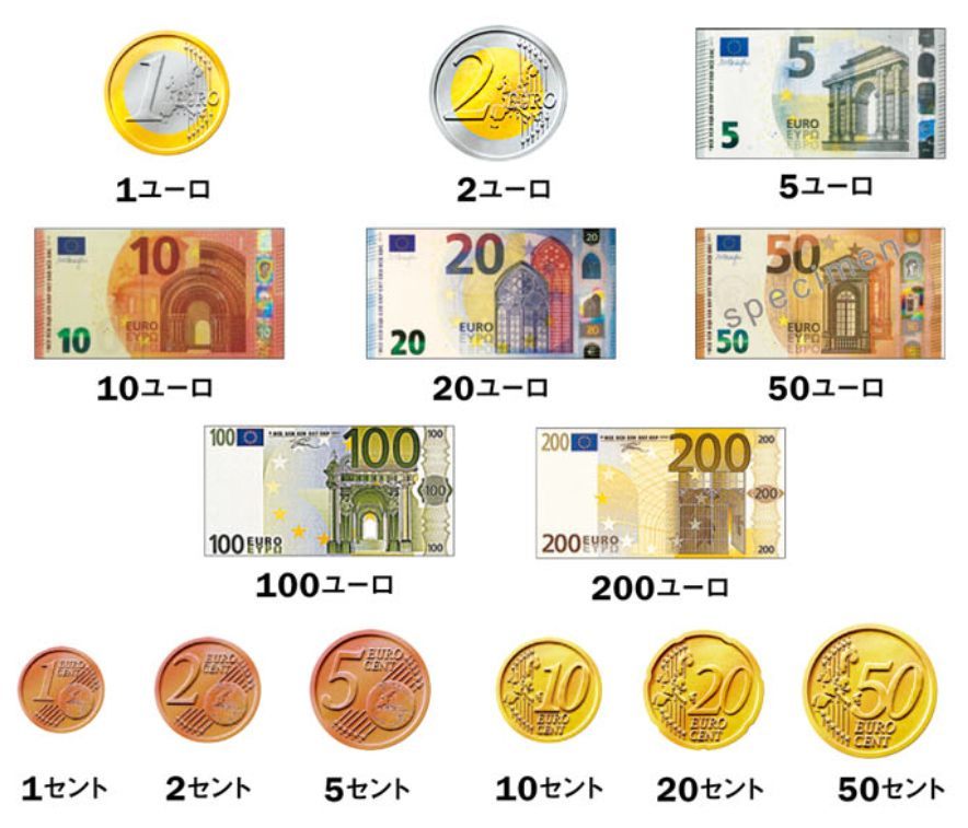 ユーロ EUR200ユーロ紙幣の価格・金額 買取 ならJ・マーケット