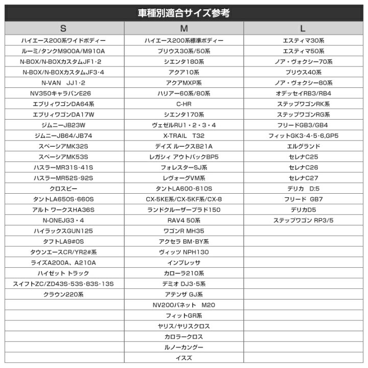 クロスビー - motoマジマンdiary