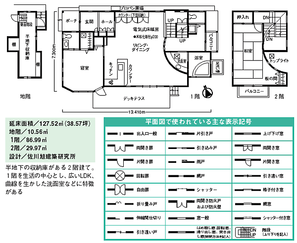 間取図で使われる略記号の意味