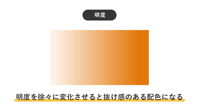0か1かではない、グラデーションの中で生きるダイバーシティ＆インクルージョンこの指とーまれ！丸井グループ-maruigroupwebsite