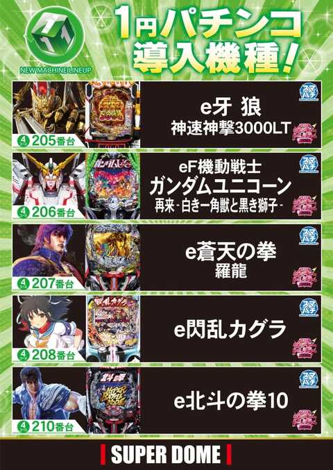 スーパードーム桂店P-WORLD