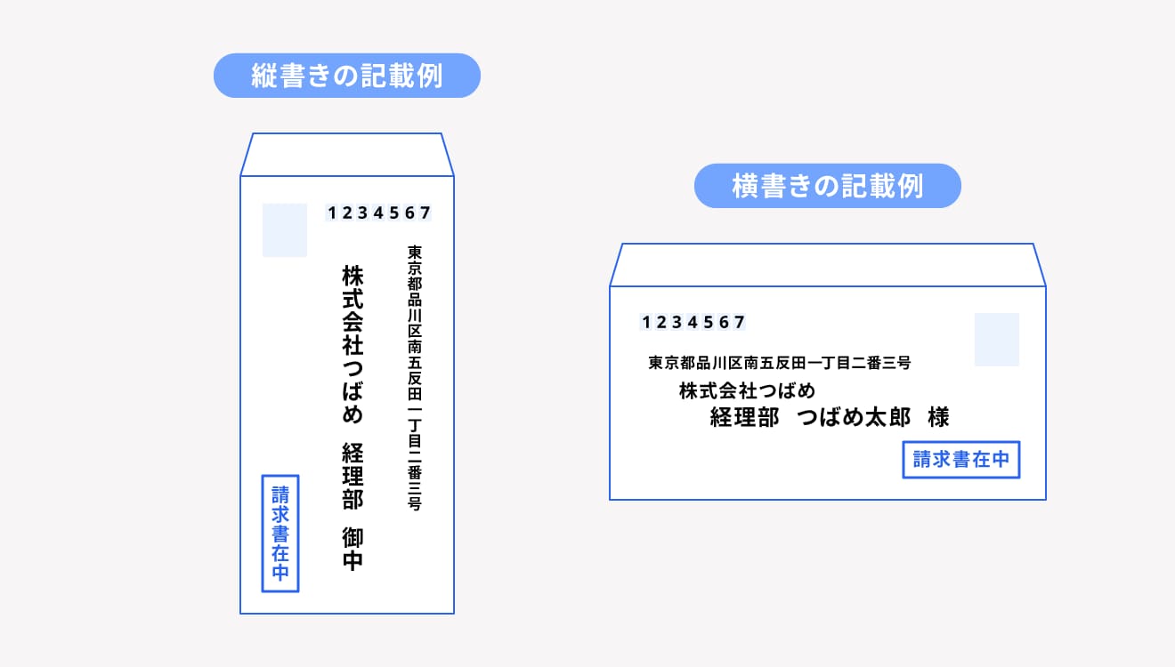 郵送OK 領収書の送り方6step！郵送手段や必要書類を解説 - 請求書作成お役立ち情報 - 弥生株式会社 公式