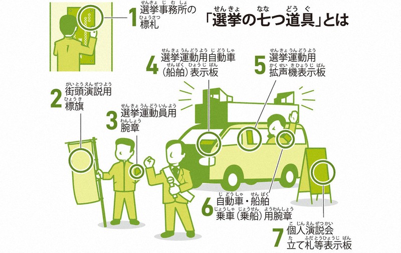 選挙公報を軽んじるのはNG！その理由は？作成のポイントや規定もネット選挙ならVonnector ボネクタ 公式サイト。選挙ドットコム運営