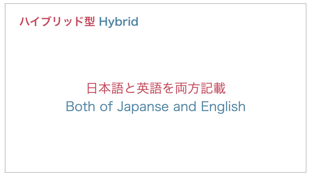 英語でプレゼン イントロダクション編まとめ-オープニング〜本題まで - Kisobi キソビ