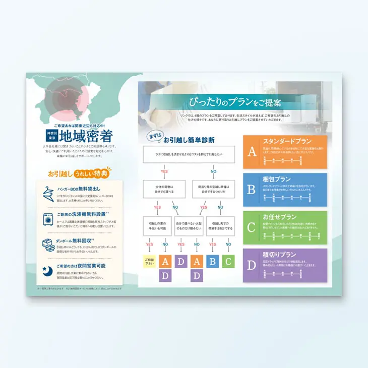 引越し業者A4チラシデザイン事例両面カラー業務内容、プラン表示、特典訴求チラシ作成専門 デザイン+印刷のCHIRASAKU チラサク