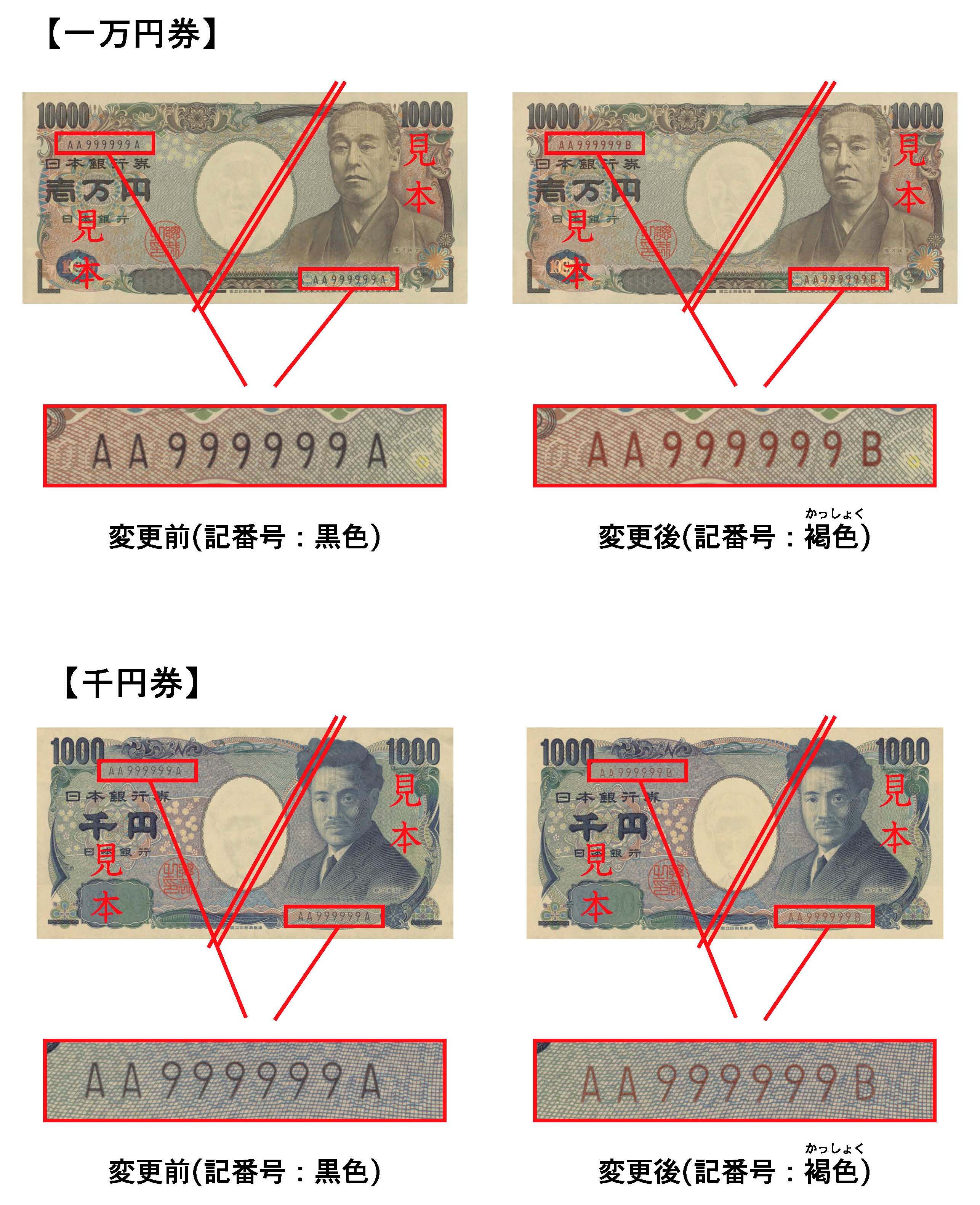 Excel 円マーク ¥ を簡単に表示する方法通貨記号の設定ガイド