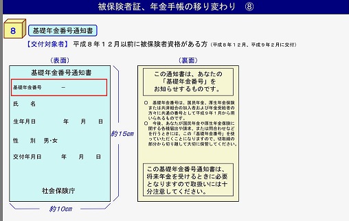 基礎年金番号がわからない 保険証に書いてある？」不明時の対処法を解説 - SmartHR Mag