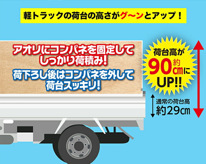 株式会社ブライトアップお部屋のお片付け・不用品回収一括対応