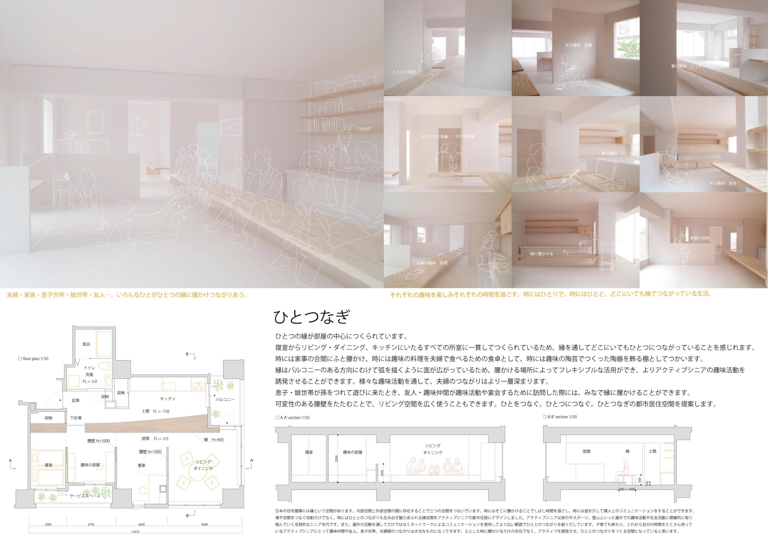 図面・パース・ダイアグラム 建築プレゼンに必要なスキルを、学習ロードマップとしてまとめてみた建築学科ごっこ
