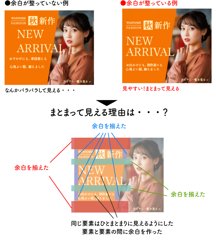 保存版 バナーデザインに役立つサイト9選作り方の基本も解説