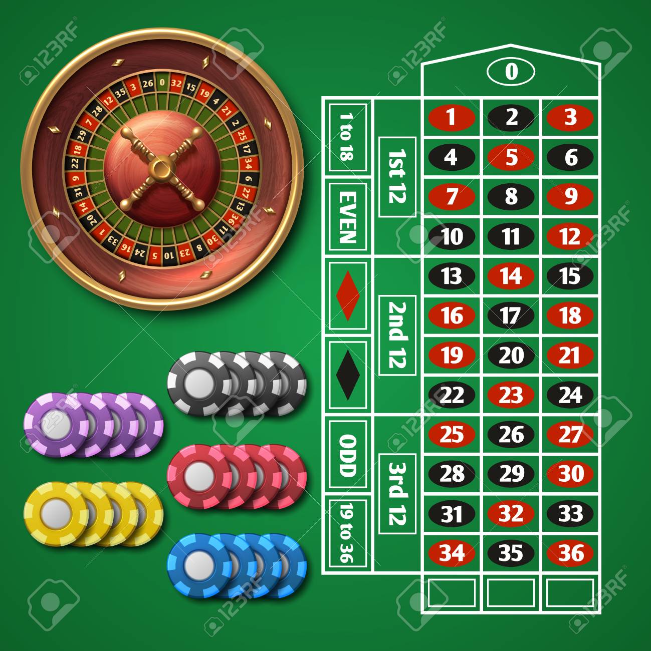 カジノルーレット：Roulettist-Amazonアプリストアのアプリ