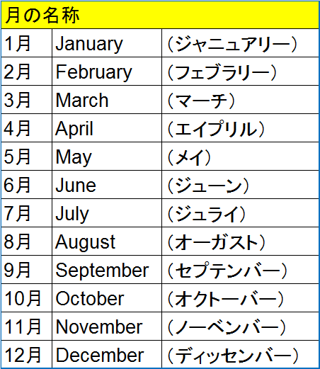マスメディア、SNS ビジネスチャンスを広げる「⼠業のブラン ディング新戦略」を紹介！⽉刊プロパートナー9⽉号発売 -株式会社アックスコンサルティング士業事務所の経営戦略パートナ