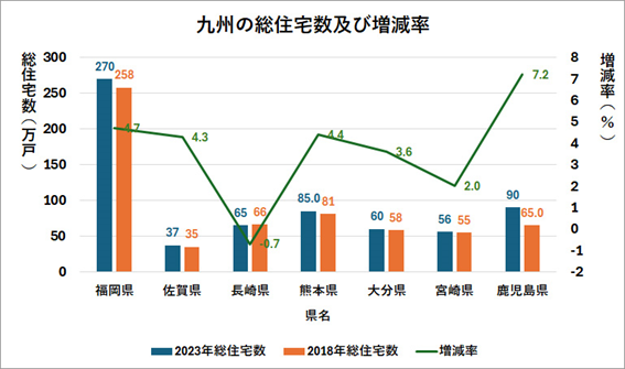 断続的に「激しい雨」 佐世保市で空き家倒壊 長崎市では土砂崩れで国道の一部塞ぎ通行止め 長崎2025年6月24日掲載 NIB NEWS NNN