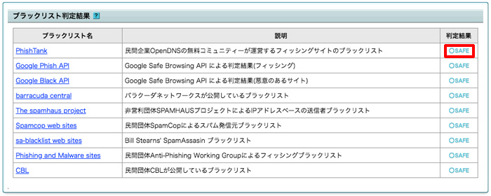中古ドメインのメリット・デメリットメメント株式会社