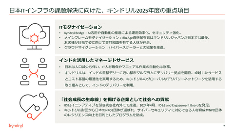 キンドリル ジャパン - YouTube