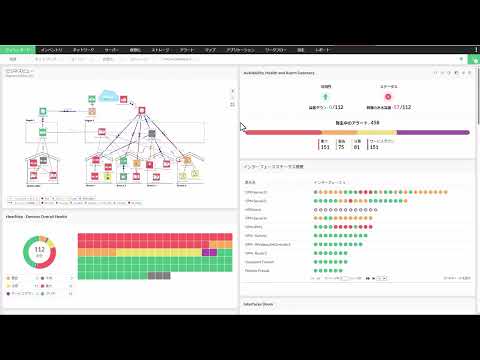 マップを自動で作成して、ネットワークの概要を一目で把握SolarWinds Network Performance MonitorNPM–ジュピターテクノロジー株式会社