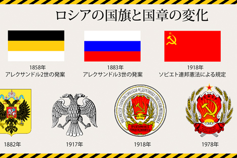 楽天市場 ソ連 国旗の通販