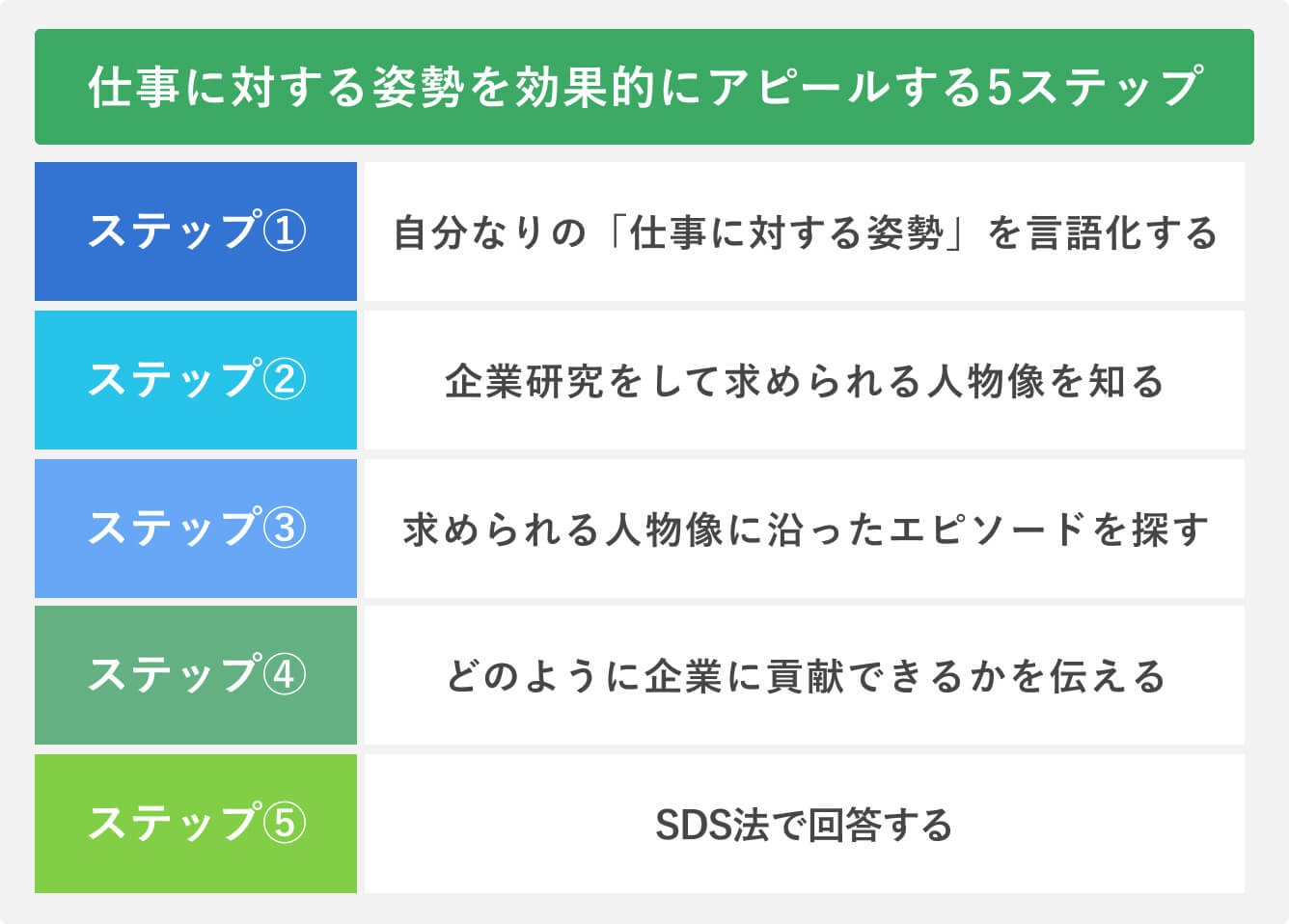 漫画 メリー先輩のお仕事お悩み相談室 137 --職場で孤立していると感じた時の処方箋3 -CANVAS若手社会人の『悩み』と『疑問』に答えるポータルサイト