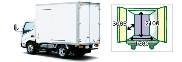 引っ越しの2tショート・2tロング・3tトラックの違い・積める量はどれくらい？積みきりを使う方法も