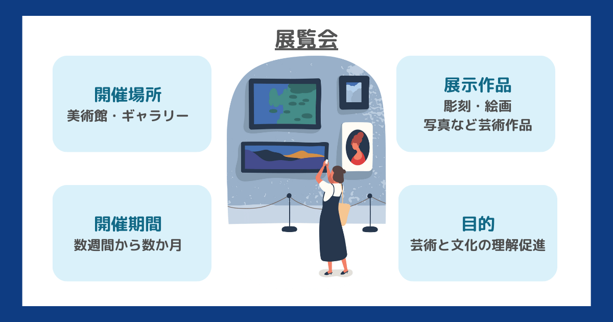 検討検証 意味の違いと使い分け わかりやすく例文で解説言葉の名人