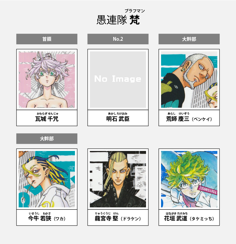 東京リベンジャーズ 関東卍會のメンバー一覧・誕生経緯まとめ 東リベ- 漫画考察ブログシンドーログ