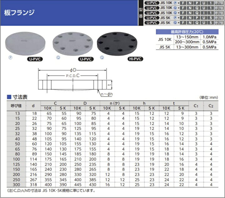 FSB80 エスロン 板フランジSB型 JIS10K仕様 セキスイ 硬質塩ビ PVC呼び径80A -通販モノタロウ