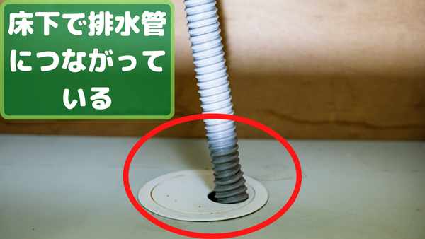 キッチンのシンク下から水漏れ！ 原因とすぐに必要な応急処置とは？ハウスラボホーム
