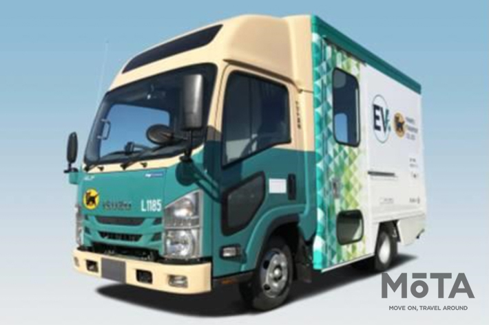 ダイハツ ミラ ウォークスルーバン 楽しさ満点！遊びに行きたくなる一台