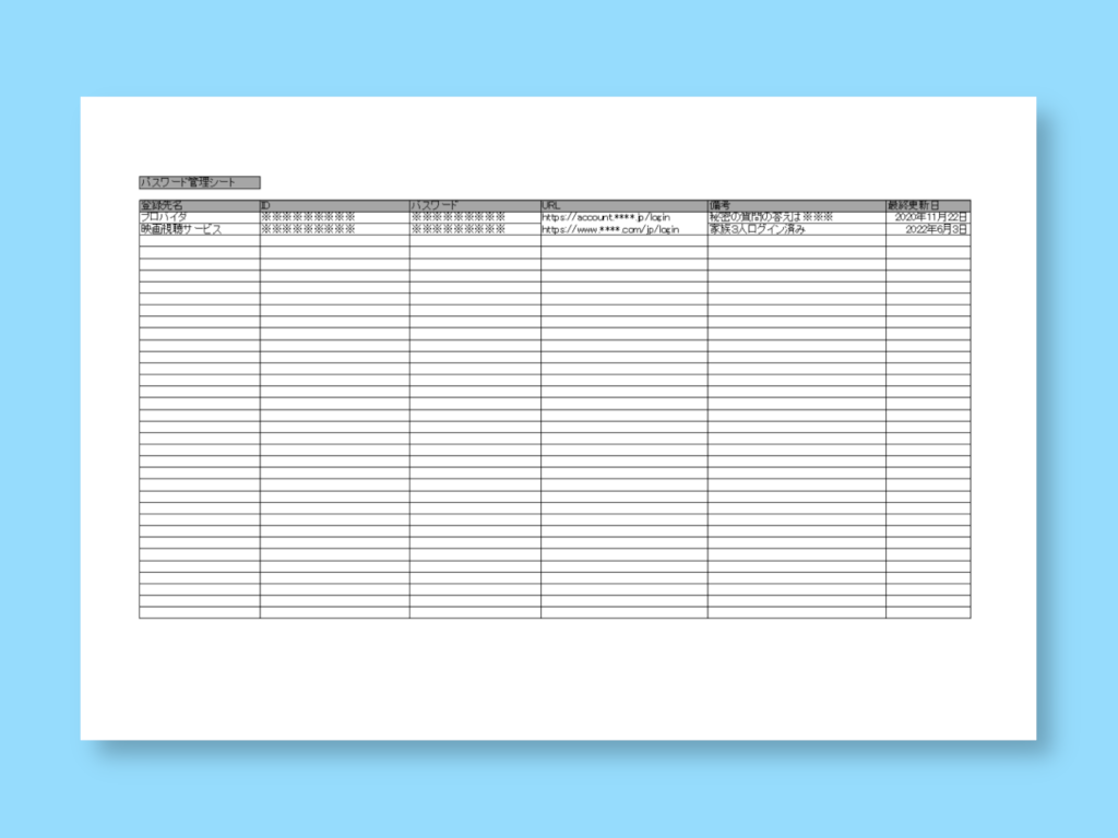 無料のパスワード テンプレートとスプレッドシートSmartsheet