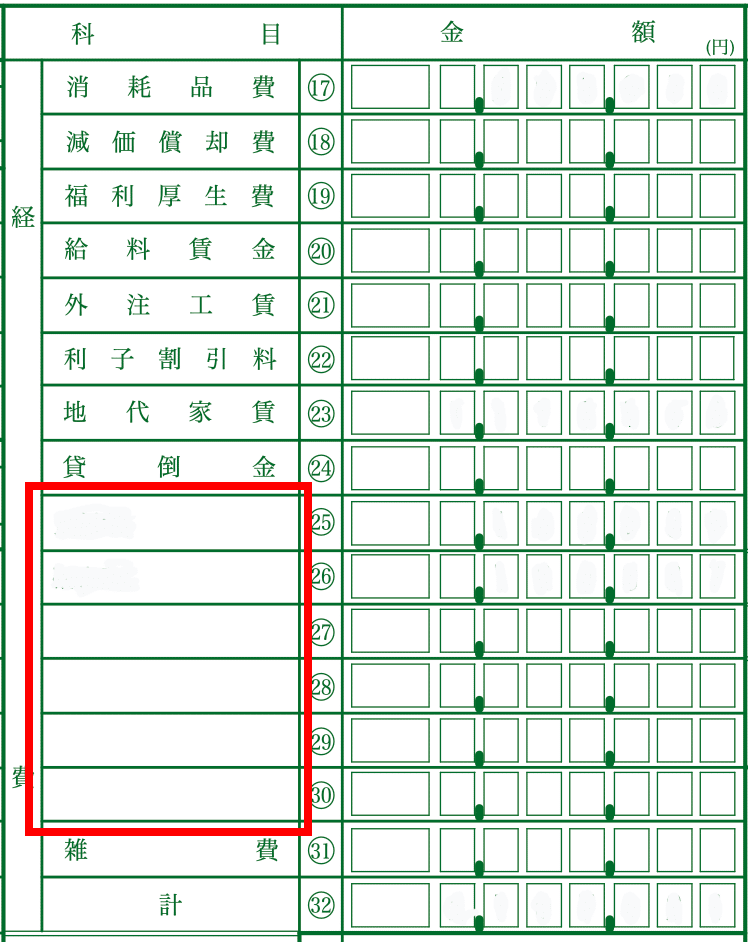 13フリーランスならではの特権 クリエイターなら経費 勘定科目 をこう作る齋藤貴義