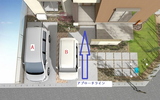 変形型駐車場スペースにエクステリアカーポート 福井市 福井県カーポート・エクステリア福井ミニハウス