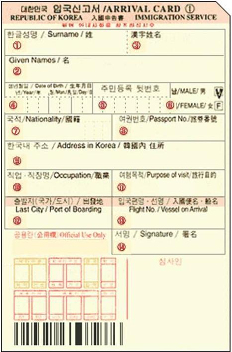 韓国の入国手続き韓国の空港韓国旅行「コネスト」