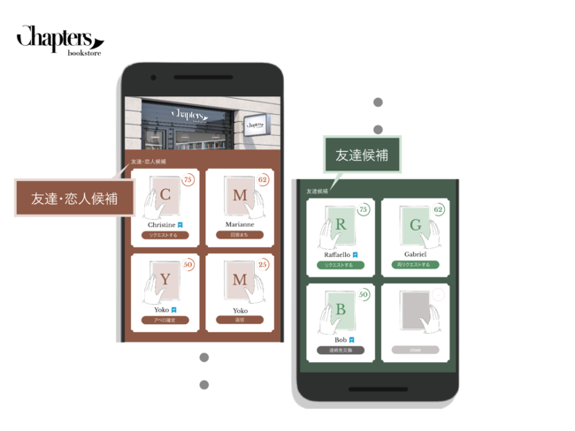 恋する書店・チャプターズ選書×マッチング📚 on X: 