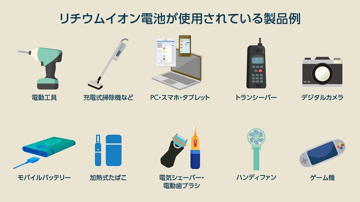 全固体ナトリウムイオン電池とは？従来電池とのエネルギー密度を比較橋本総研.com
