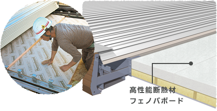 セキスイハイム断熱材の早わかり
