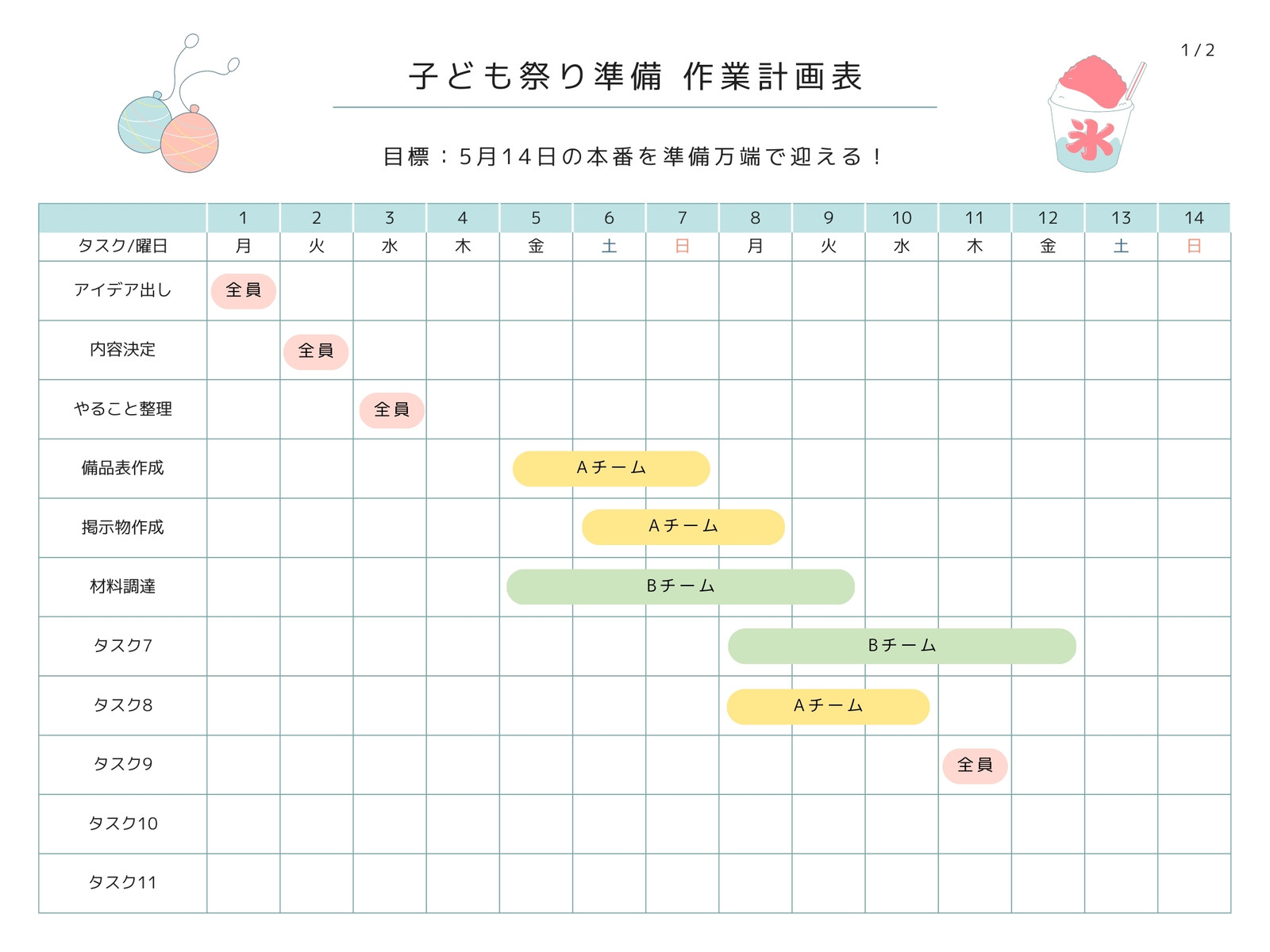 QlikViewでガントチャートを作成する方法