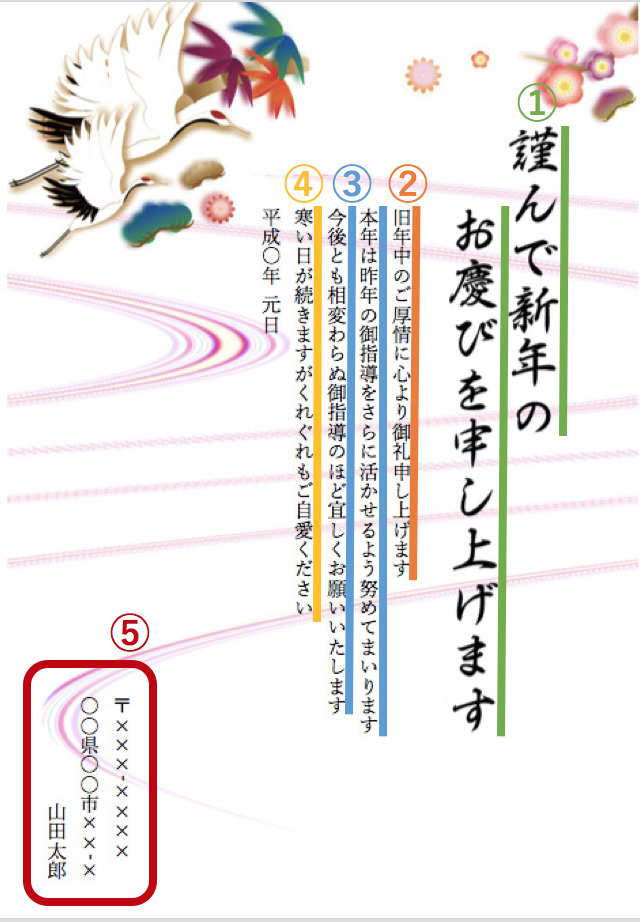 上司へ送る年賀状の書き方！覚えるべき書き方や意識するマナーは？ – はんこ屋さん21 公式