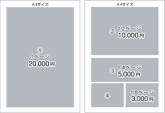 協賛広告とは？掲載までのフローと事例紹介│ガクセイ協賛
