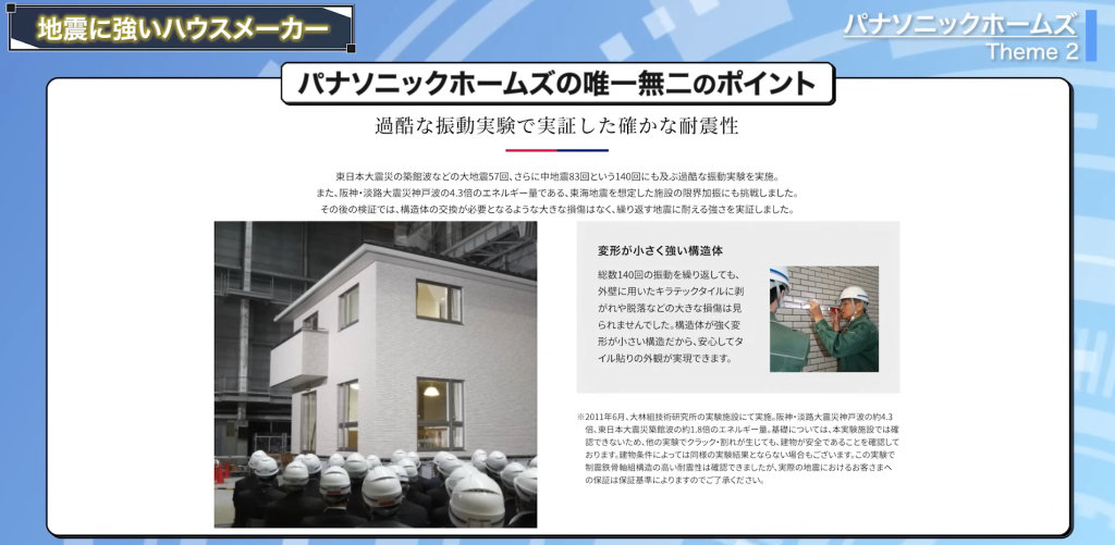 耐震等級3 地震に強いローコスト住宅メーカー10社を徹底比較！安全性や耐震性はどうなの？ – 不動産のいろは