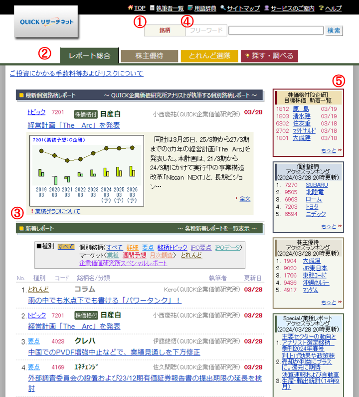 機能紹介 - マーケティングオートメーションツール SATORI