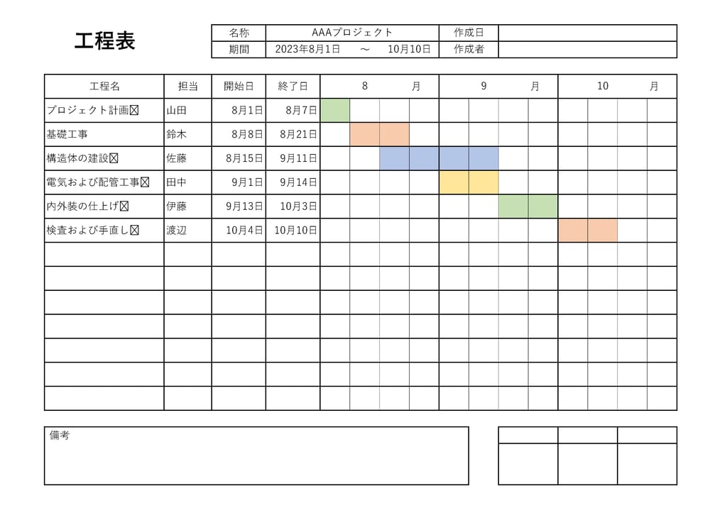エクセルテンプレート付き! 工程表とは？表の種類や作り方も紹介サクミル