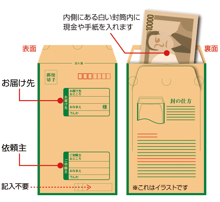 現金書留の封筒のサイズには２種類あるし信書も送れます厳選！新鮮！とっておき@びっくり情報
