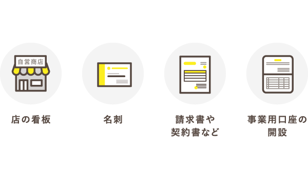 屋号の中に1文字 一番大きく見えるのはどれ！？あんずのヘルメット通販