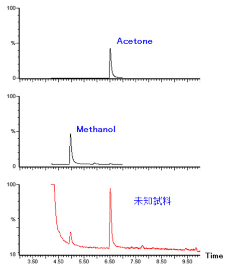 ボルシアMG 2023 24 選手一覧・シーズン成績ラ・リ・ル・レ・ロイすん