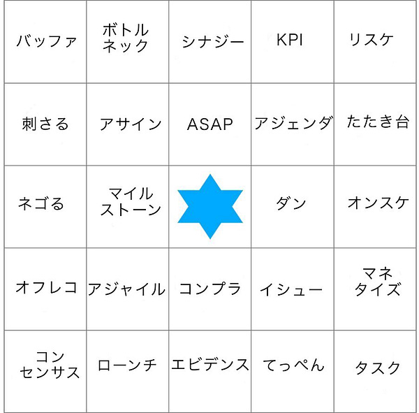 ハレーション」とは？本来の意味とビジネス用語としての使い方！Career-Picks