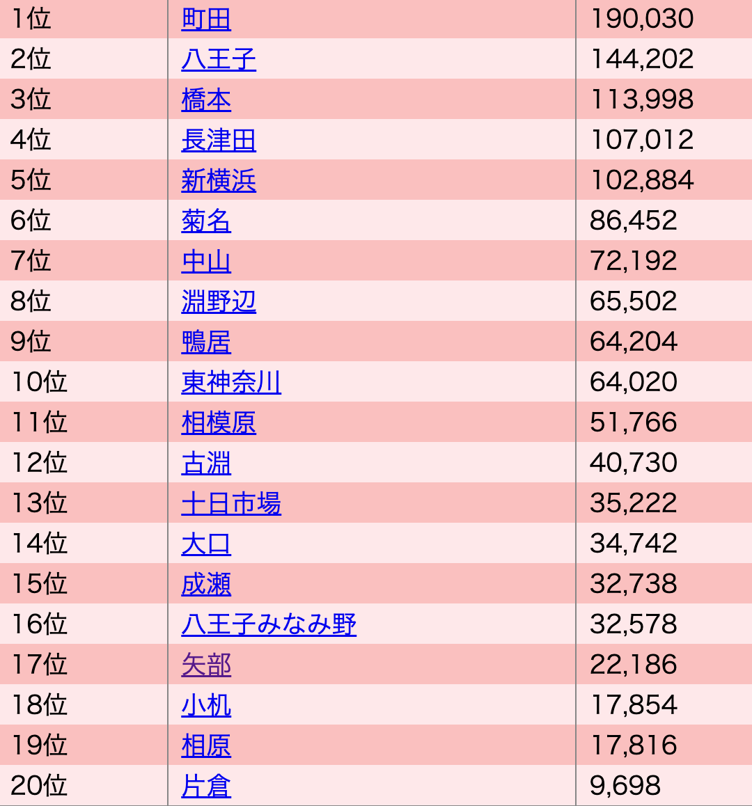 お知らせオオゼキ