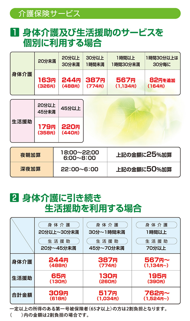 料金表 -有 ケアサービス田之上 ～家事・介護の事ならお任せください。 50年の実績であなたの生活をサポートします。～