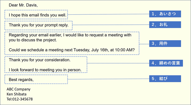 ビジネス英語で「関係者」を表現する方法とメールでの使い方English Park